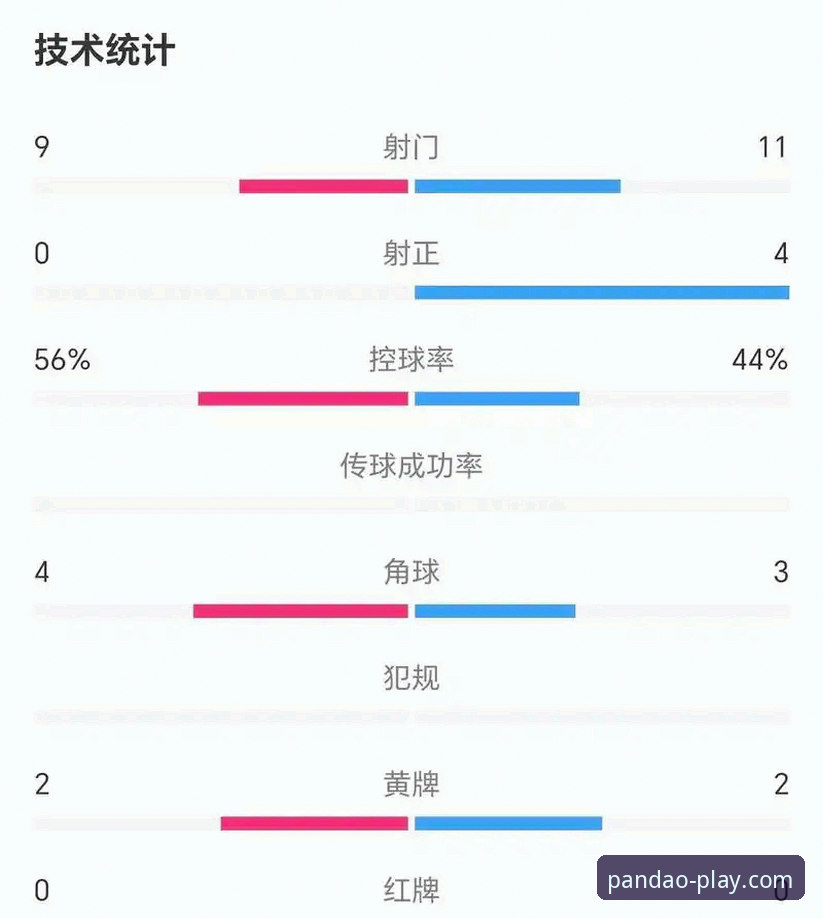 半岛官方入口下载不了怎么办 中超赛场震撼一战详解,半岛体育平台带你复盘海牛爆冷击退海港